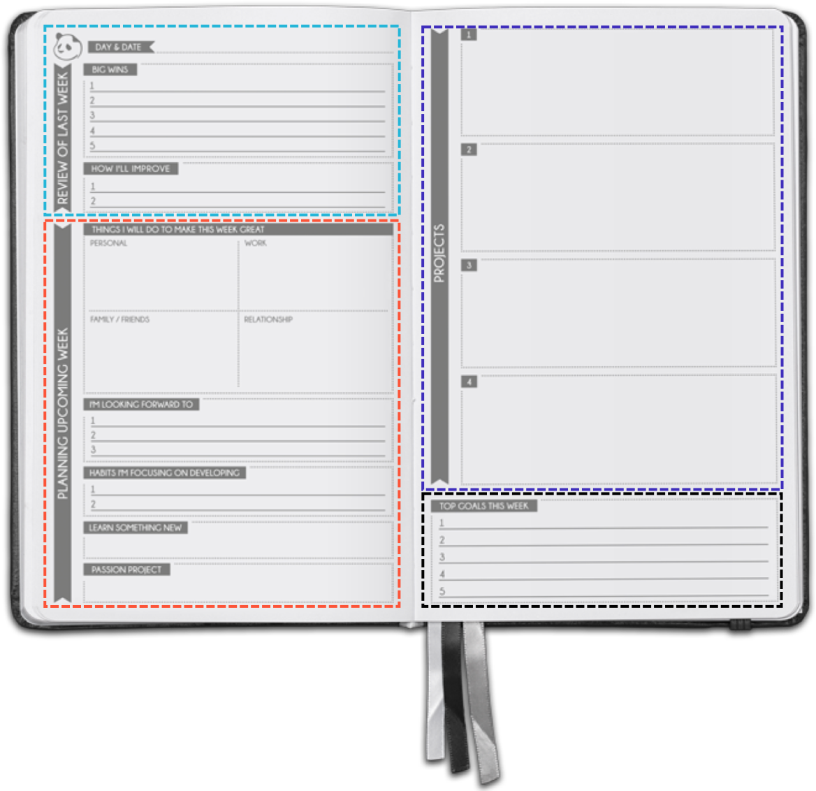 Days Of The Week Wall Chart