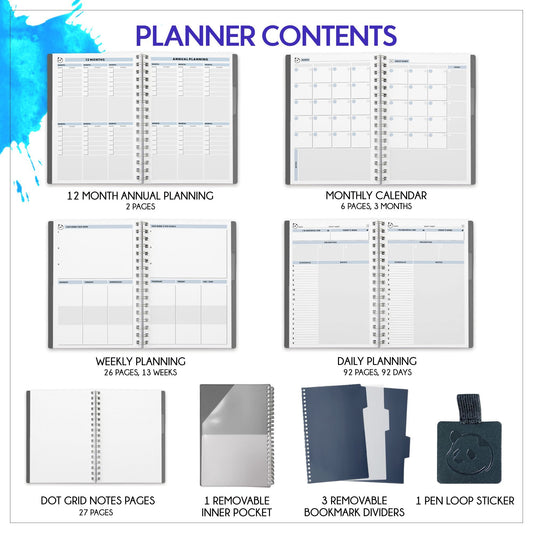 Magnetic Habit Tracker Journal Calendar 13”x17” with Markers