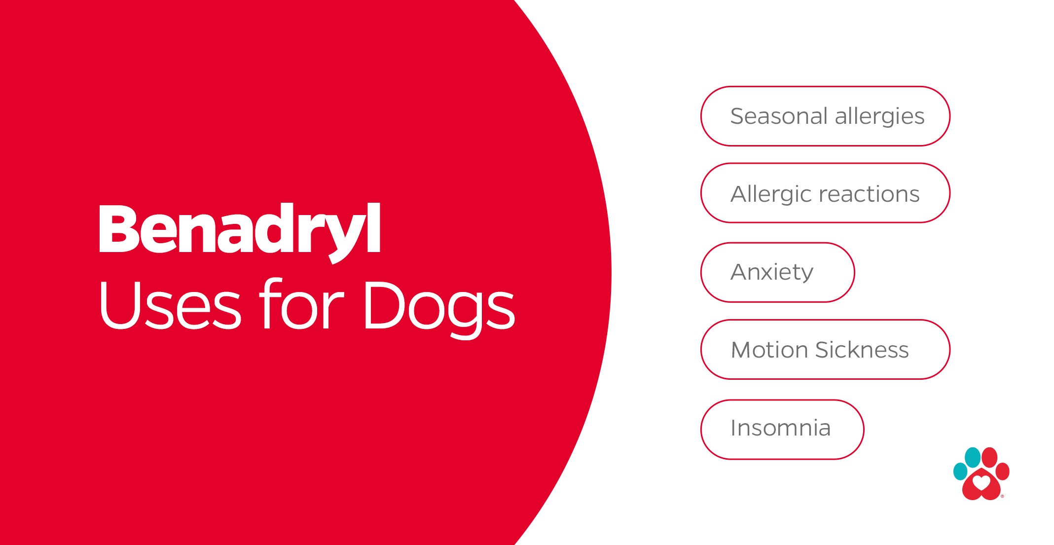 benadryl for dogs, benadryl uses for dogs