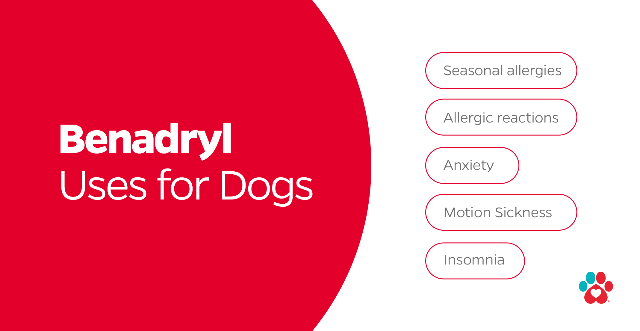 Can You Give Dogs Benadryl? Benadryl for Dogs Pet Parents®