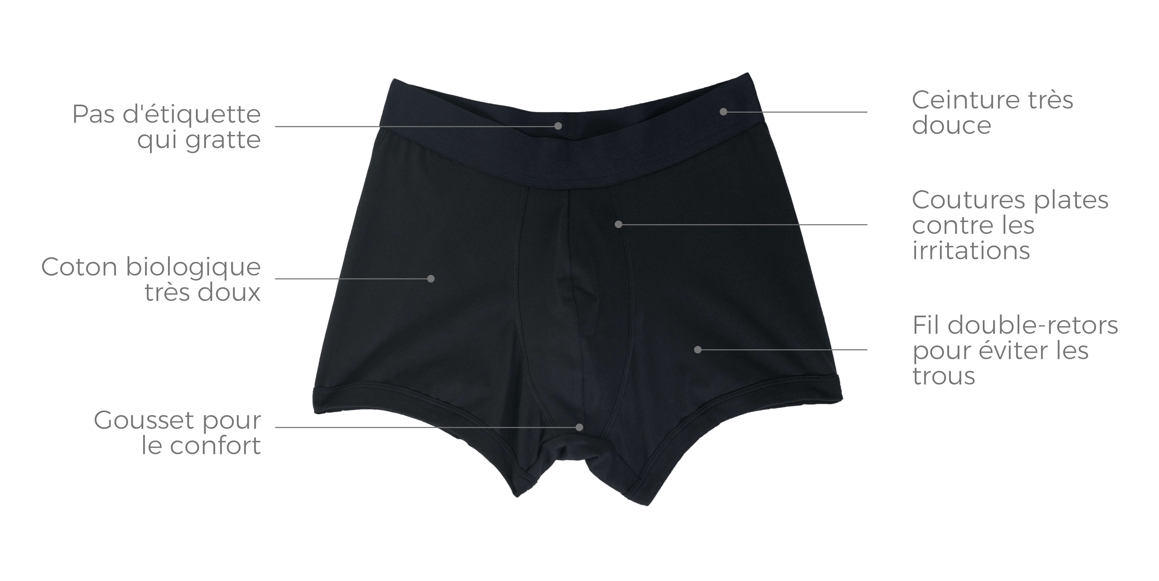 loom boxer coton bio caractéristiques produits desktop