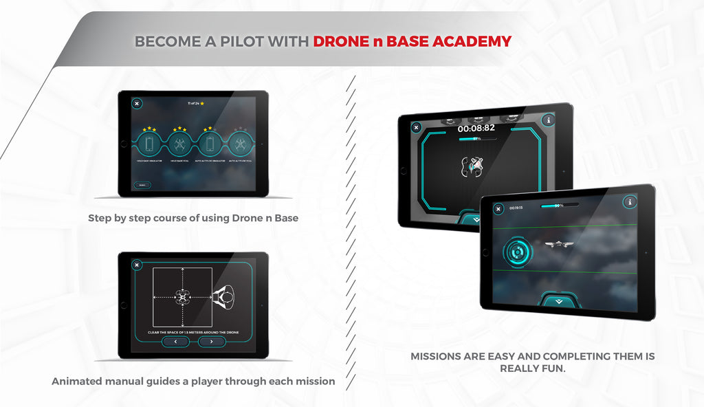 Drone academy