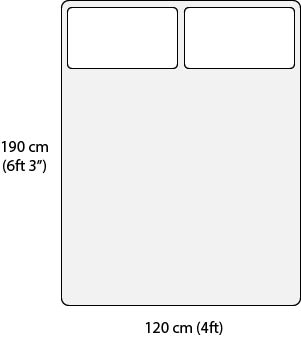 Small Double Mattress Dimensions