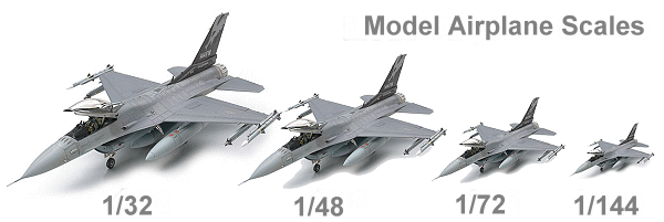 Model Airplane Scale Chart