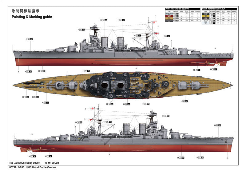 Trumpeter Ship 1 0 Hms Hood British Battle Cruiser Kit Internet Hobbies