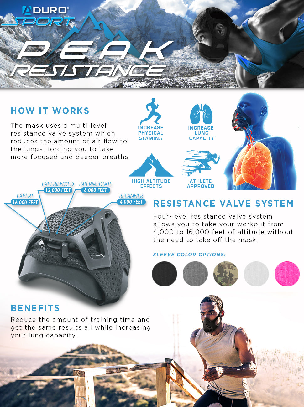 Aduro Sport Peak Resistance High-Altitude Training Mask Aduro Products