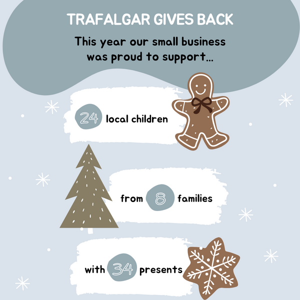 This year our small business supported 24 local children from 8 families with 34 presents.