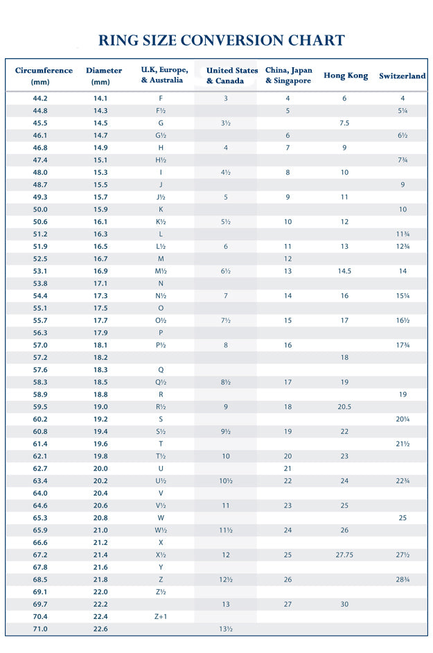 Ring Size Chart