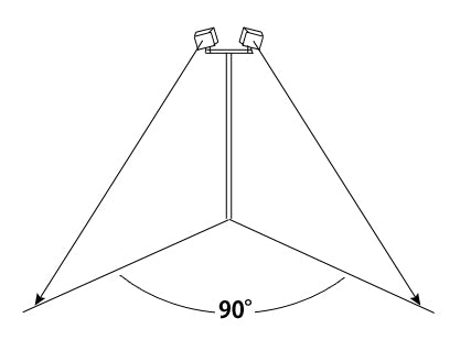 Flood Lighting horizontal aiming