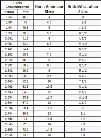 How to Measure Ring Size: Free Ring Sizer Online – Noray Designs