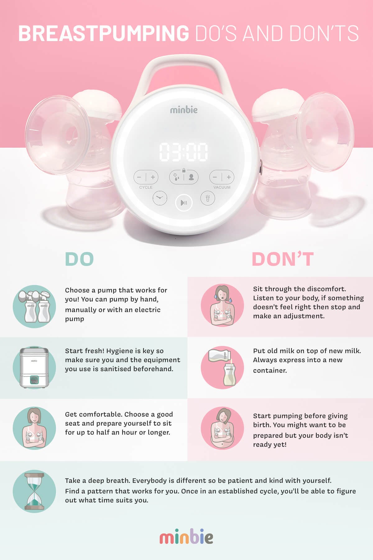 Breast Pumping Handbook The Ultimate Aid To Expressing Milk Minbie