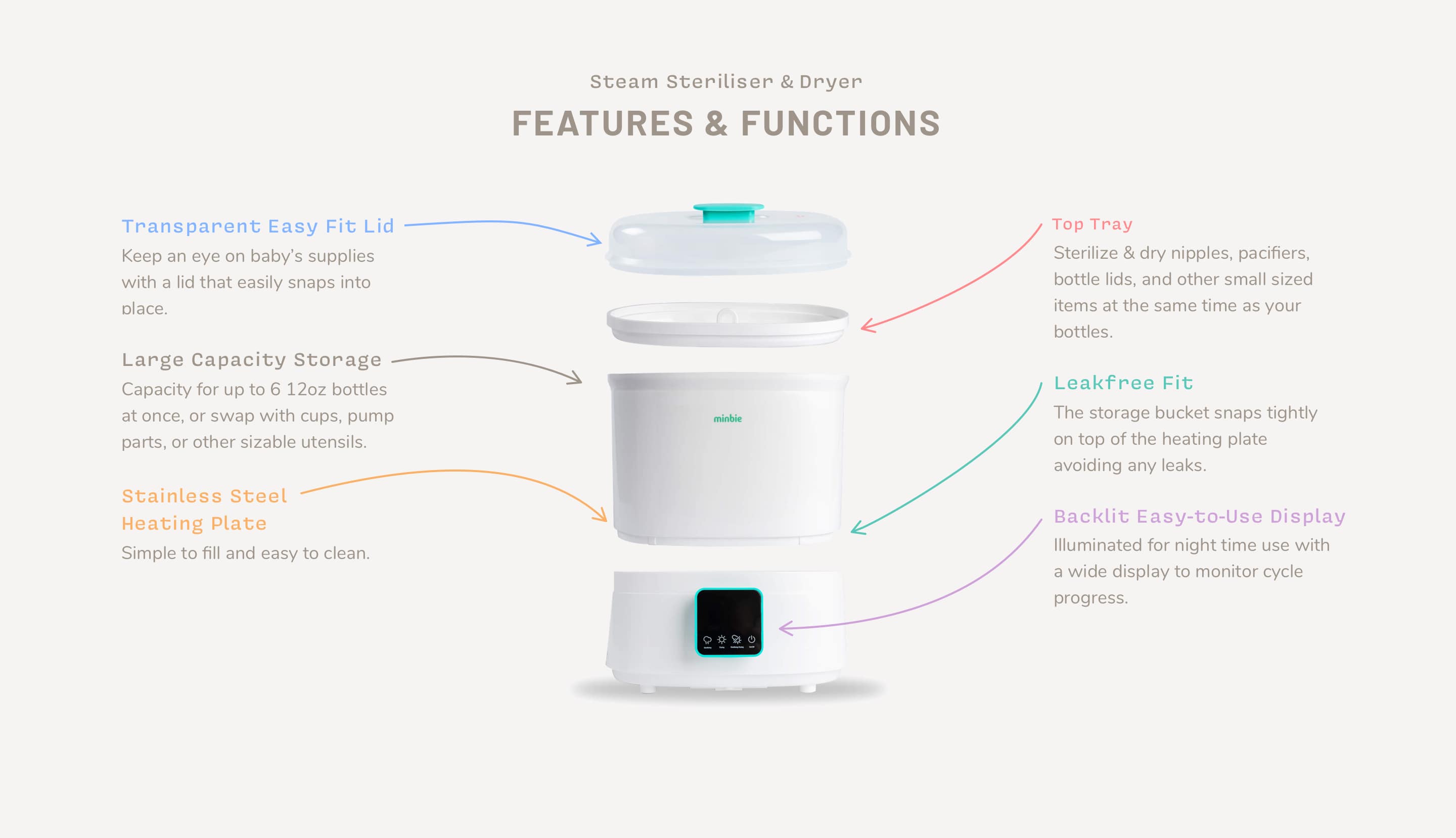 small baby steriliser