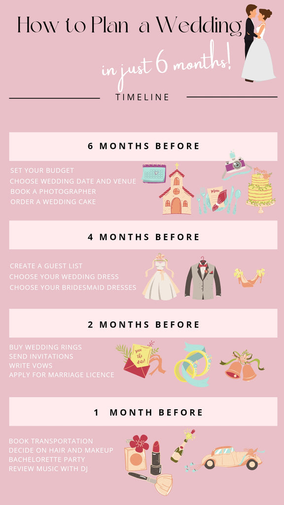 wedding planning infographics