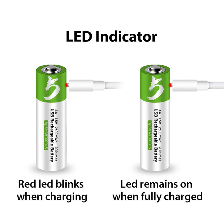Type-C USB Rechargeable Battery 1.5V AA AAA 9V Lithium High Capacity Fast Charge RC Toy Remote Control