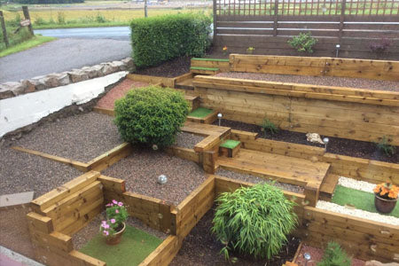 The Repurposing of Railway Sleepers for Landscaping