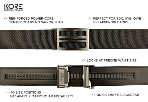 How a Track Belt Works – Kore Essentials