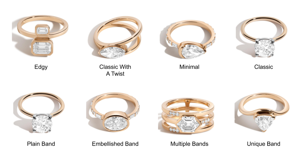 How to Secretly Choose the Perfect Engagement Ring for Your Partner ...