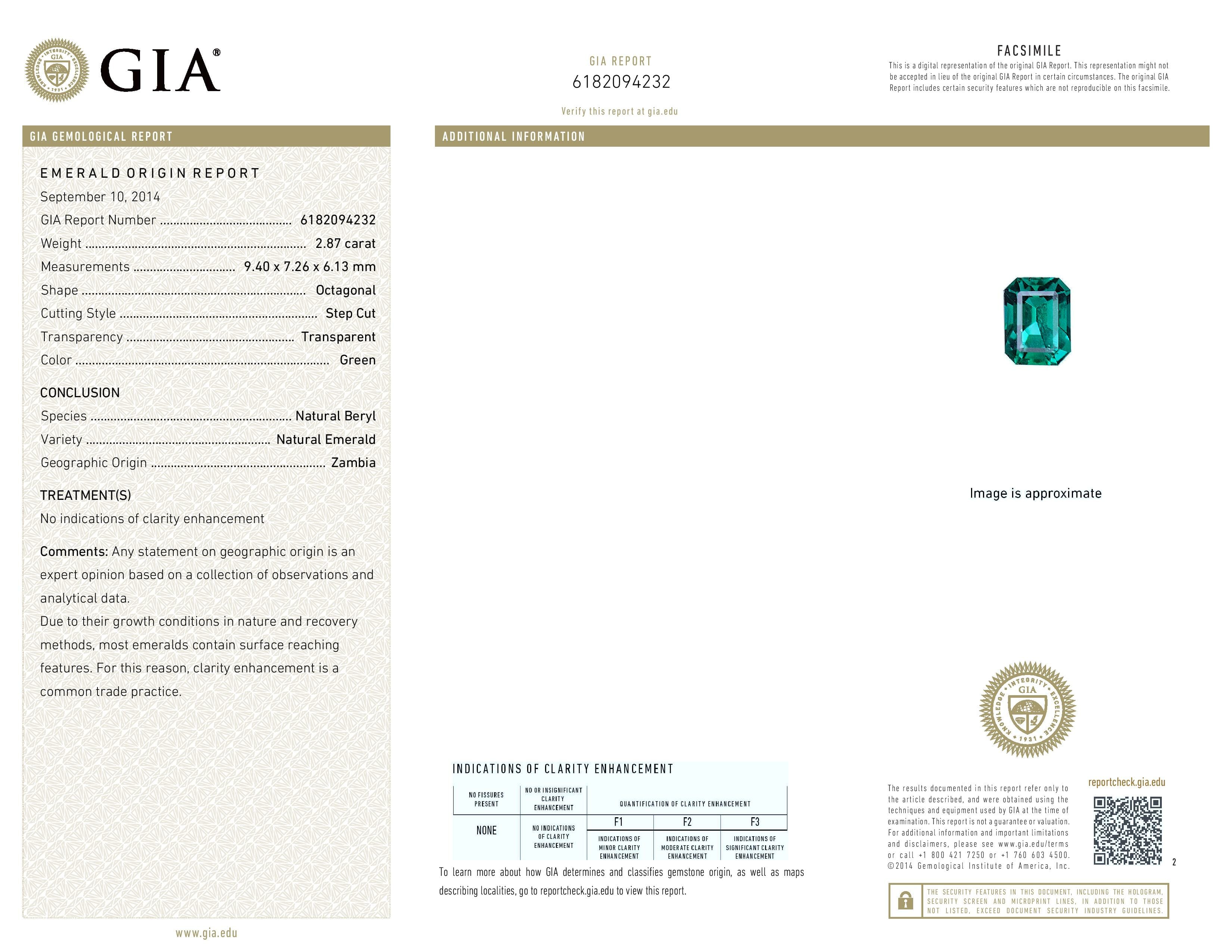 Emerald GIA Certificate