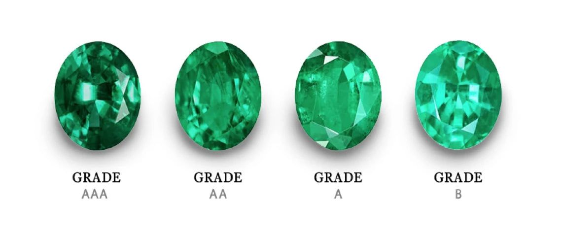 Emerald Color Grading