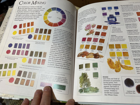 This is a section on color theory, color mixing and using a color wheel