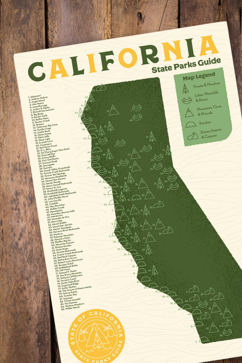 California State park checklist