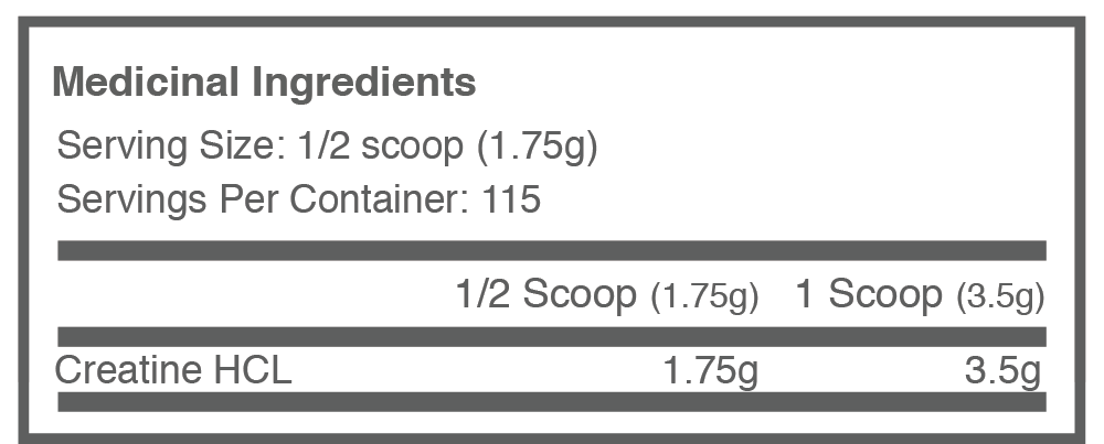 Creatine HCL - 250 Serving supplement label