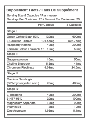 Night Ops supplement label