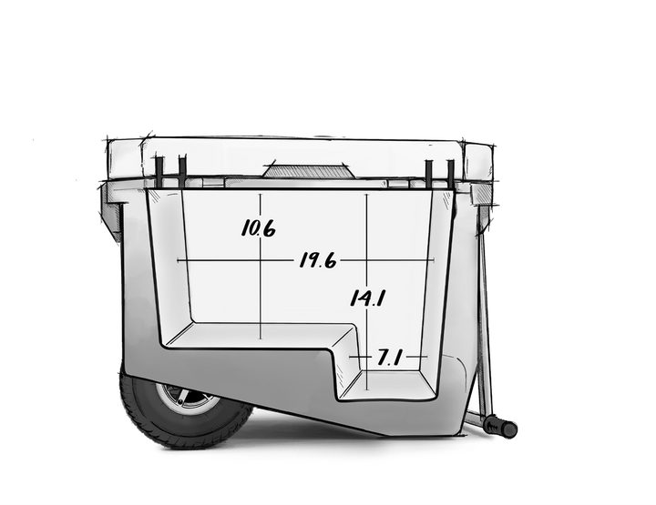 open profile measurements