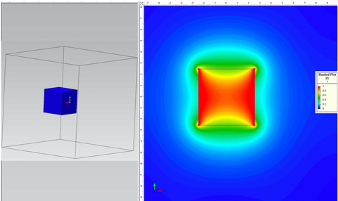 A 3D model of a 5x5x5mm N48 magnet in an airbox and a flux density field map slice cut through the center