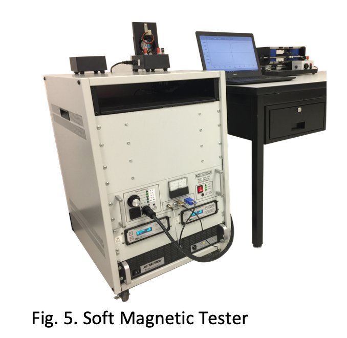 Soft magnetic tester