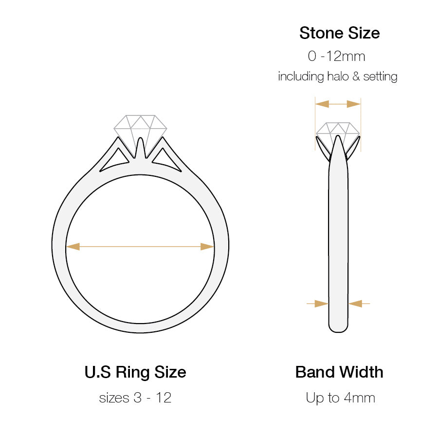 ring box dimensions