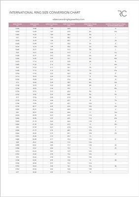 International ring size conversion chart | Rebecca Cordingley Jewellery