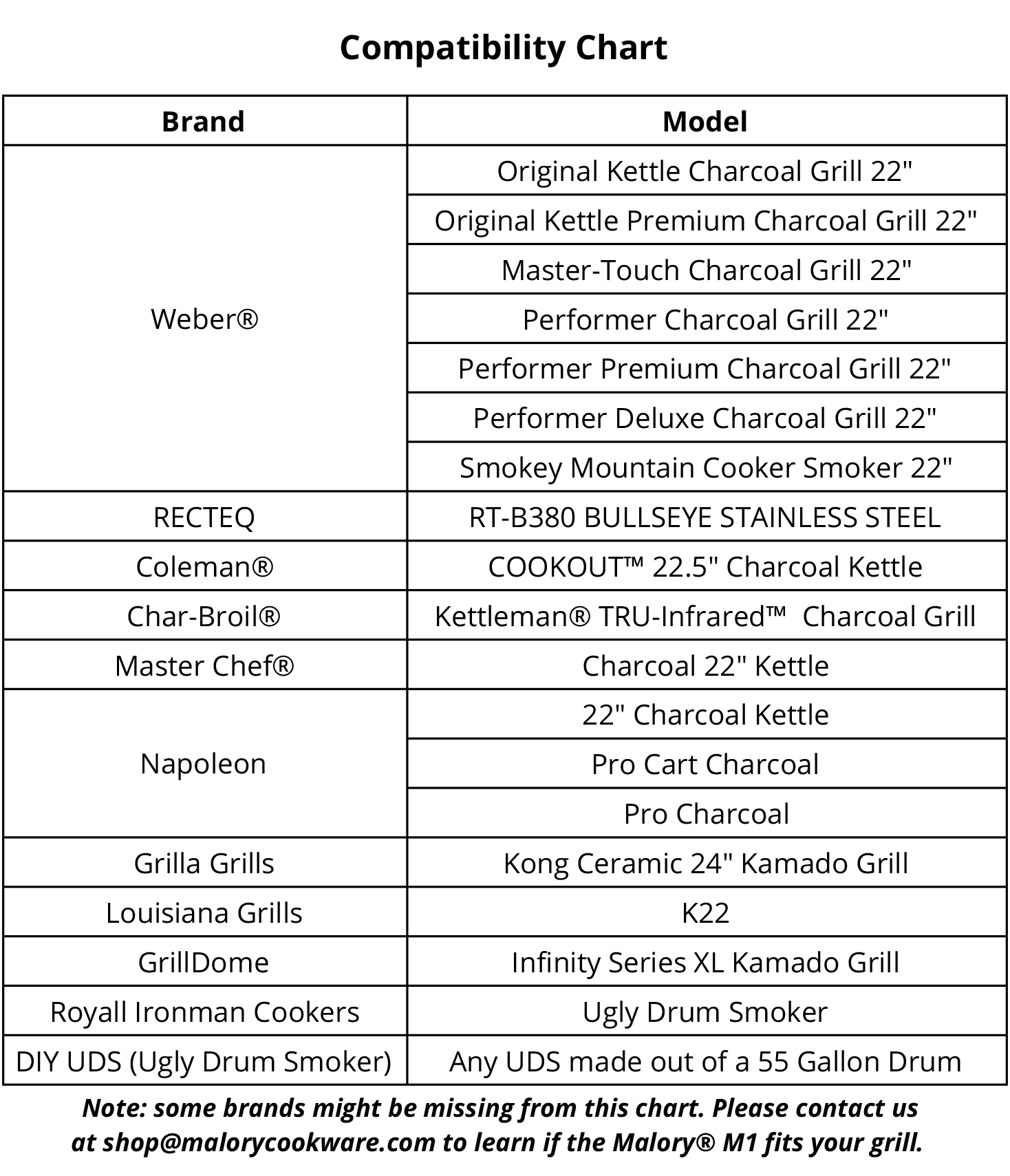 pro tools m1 compatibility