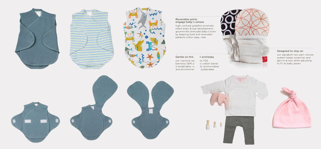 Premature Baby Clothing Guide. What 