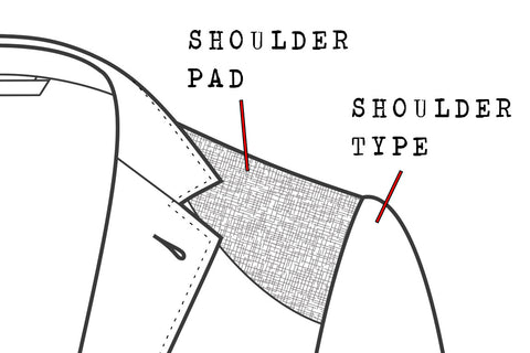 The difference between the shoulder pad and the shoulder type