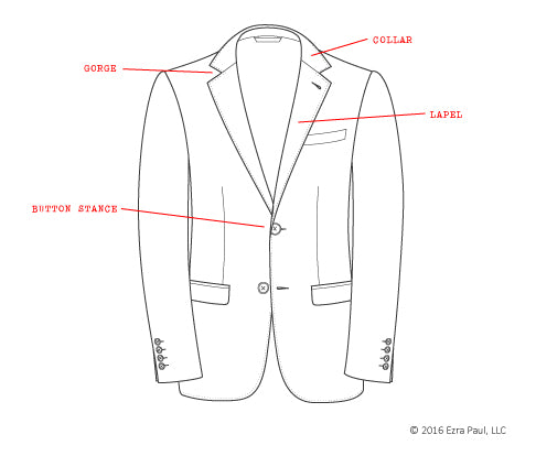 Ezra Paul men's clothing Washington DC | Suits | Jackets | Shirts