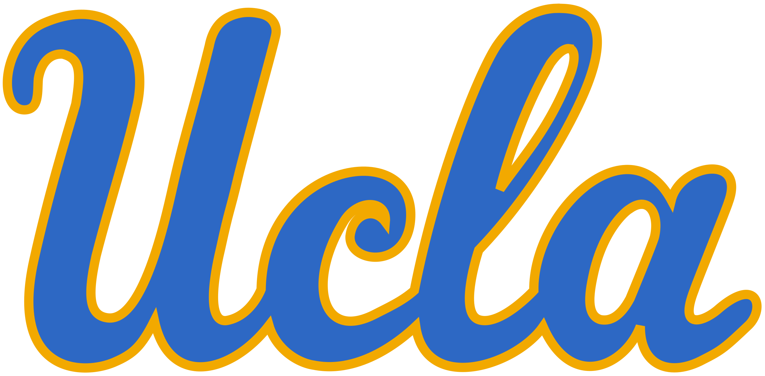 Ucla Bruins 19nine