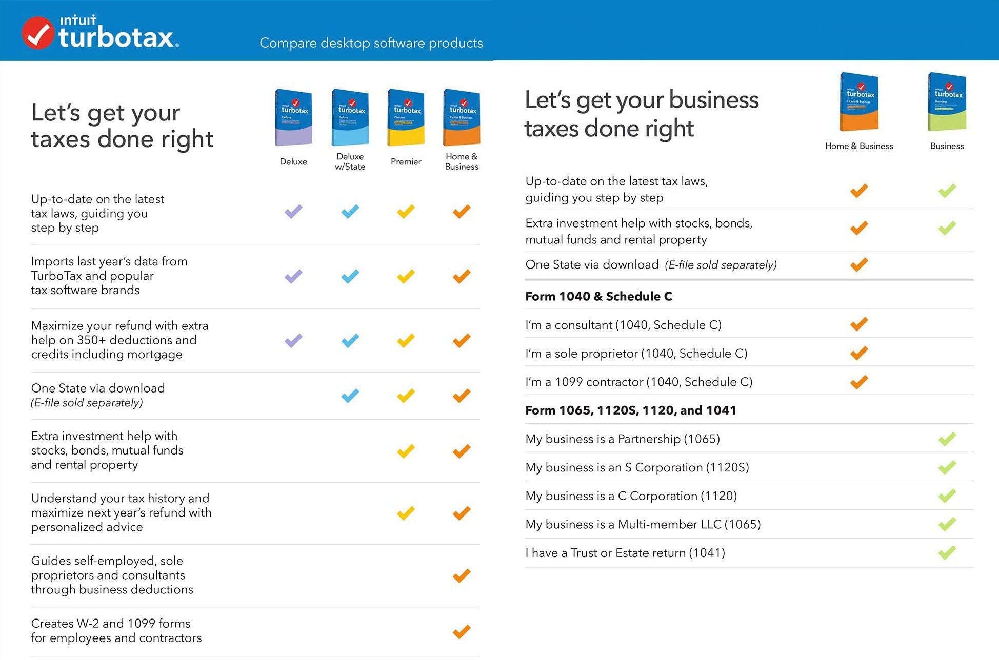 turbotax business download 1041
