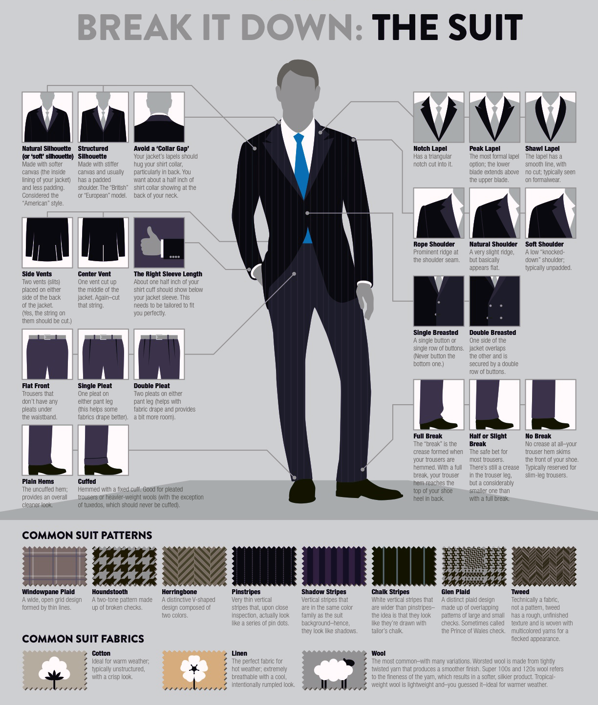 Everything You Need To Know About Wearing A Suit! – MR TIE GUY - For ...