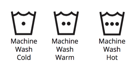 símbolos de lavado