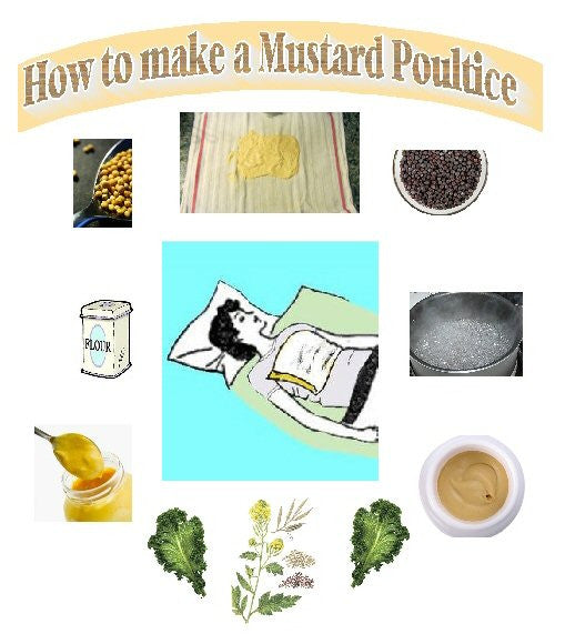 home remedy for mustard plaster