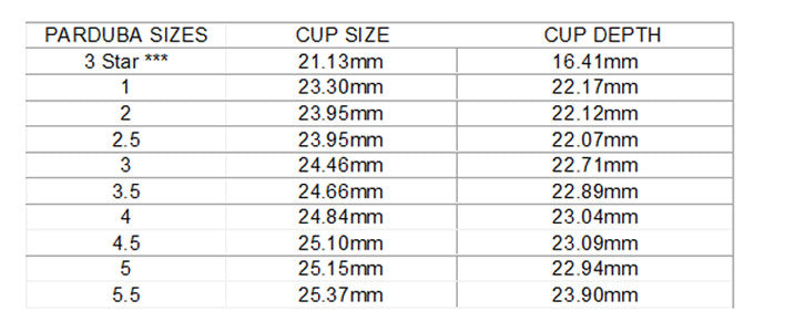 Trumpet mouthpiece size comparison chart from Perfect Wood