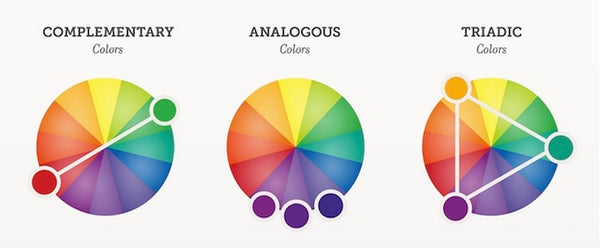 Color combinations - color wheel - Umbrella Amarela