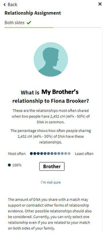 AncestryDNA - Relationship Assignment - Assign relationship