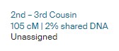 Ancestry DNA SideView Unassigned Match