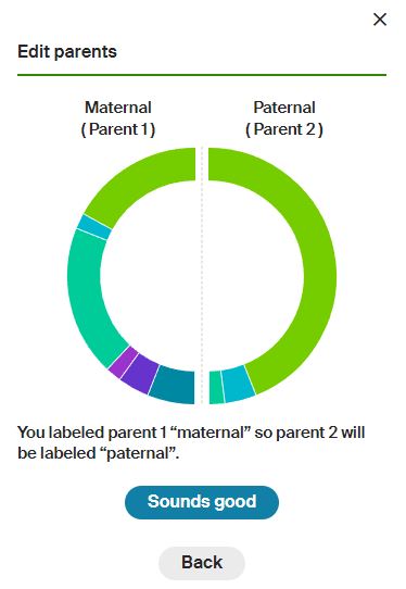 Ancestry DNA - SideView - Ethnicity Inheritance - Confirm Parent