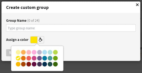 Ancestry DNA Match Custom Group