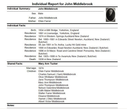 John Middlebrook Family Group Sheet