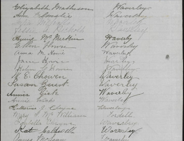 Kate Caldwell's signature on the Womens Suffrage Petition