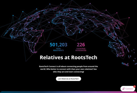 Relatives at Rootstech